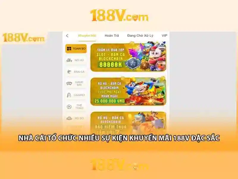 Tổng quan chủ đề và giá trị cốt lõi Tổng quan chủ đề và giá trị cốt lõi