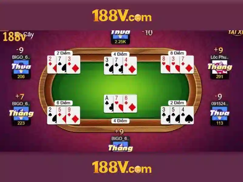 Giới thiệu về 188v