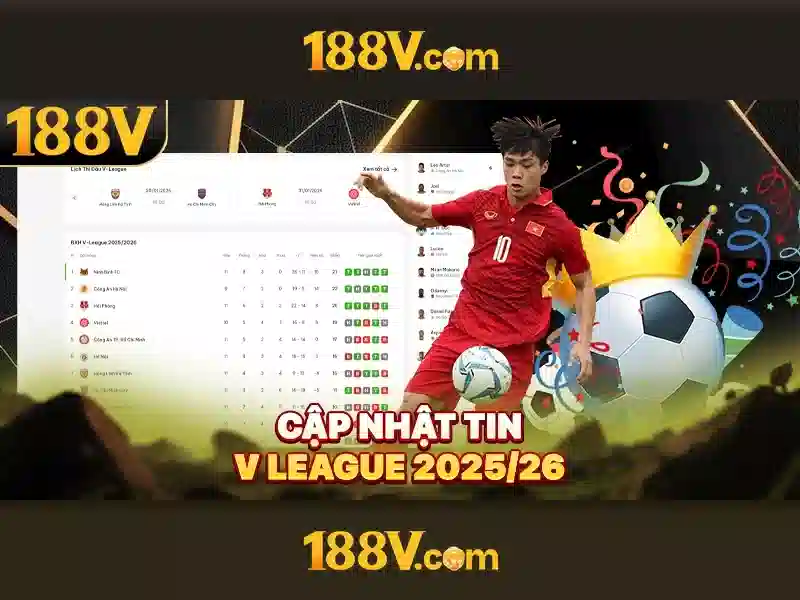 Công cụ và phương pháp Công cụ và phương pháp