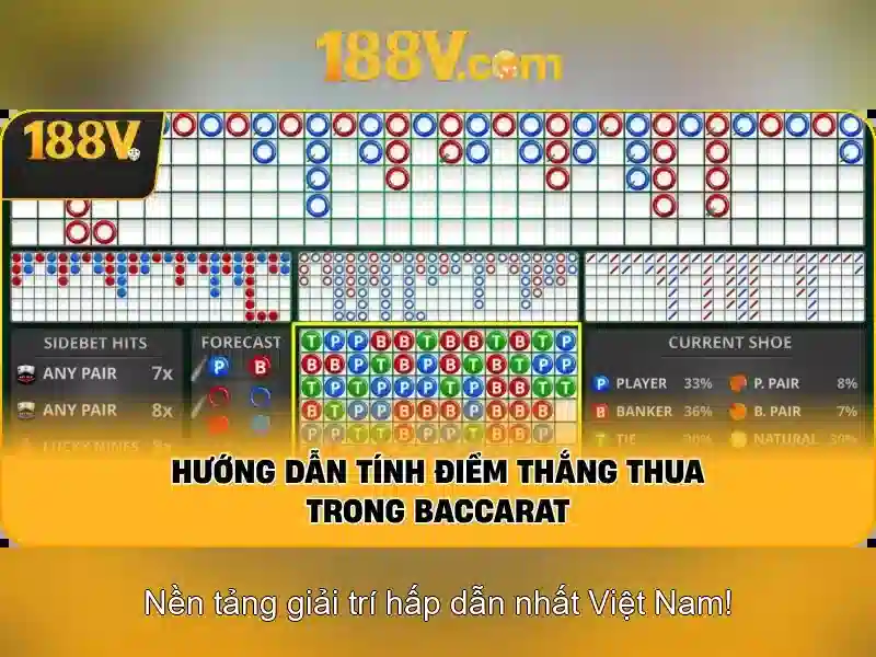 Nguon goc cua 188v me - hanh trinh cua mot nha phat trien mang tinh ca nhan Nguon goc cua 188v me - hanh trinh cua mot nha phat trien mang tinh ca nhan