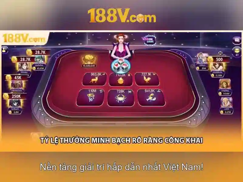 Ứng dụng trong thiết kế và công nghệ\n Ứng dụng trong thiết kế và công nghệ\n