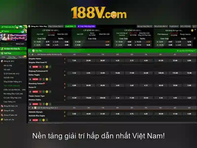 Go88
